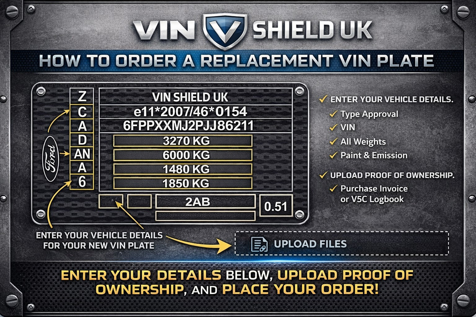international orders - VIN SHIELD UK LTD